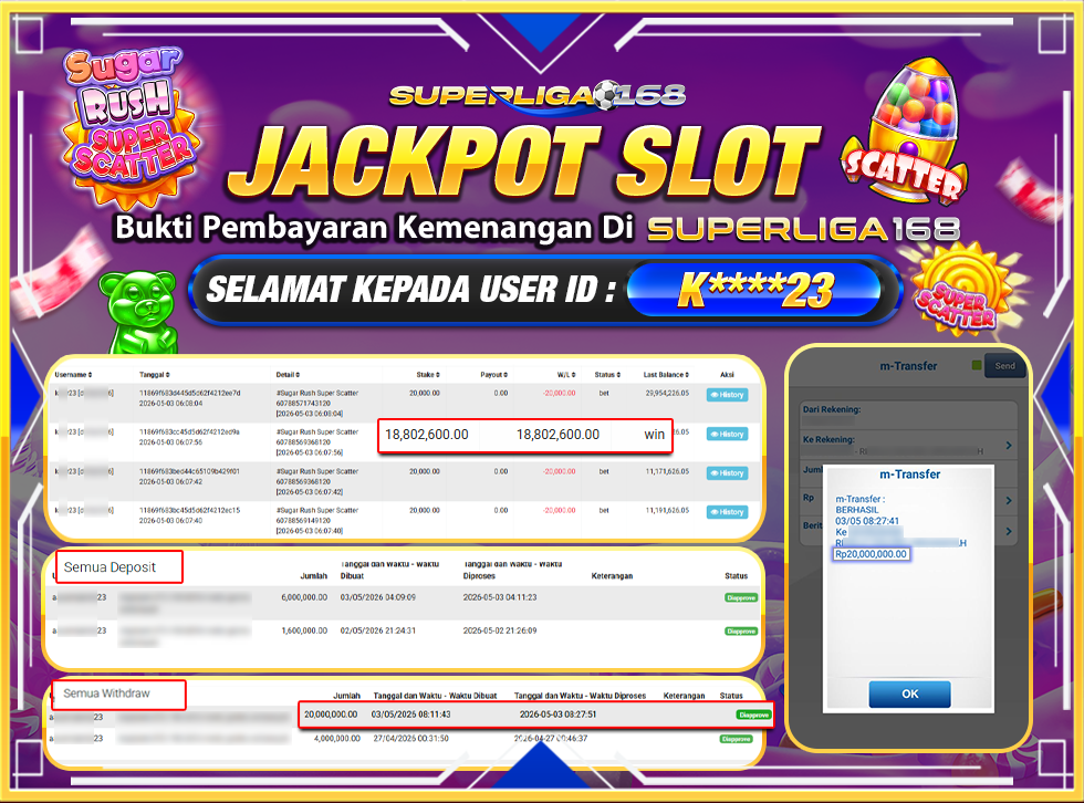SUPERLIGA168 JACKPOT SUGAR RUSH SUPER SCATTER Rp.20,000,000LUNAS